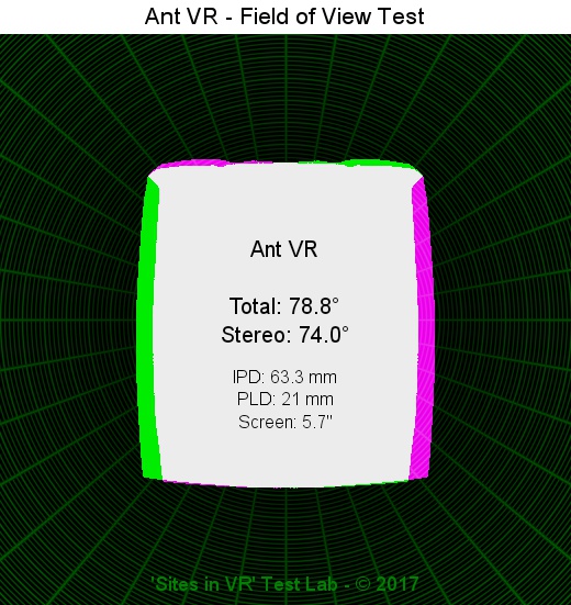 Field of view of the Ant VR viewer.