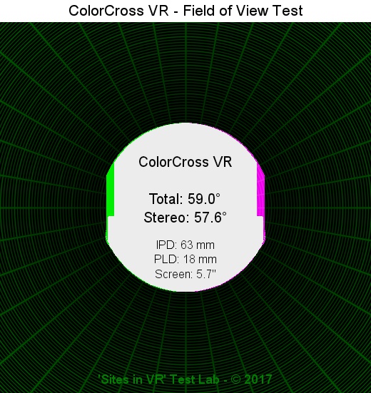 Field of view of the ColorCross VR viewer.